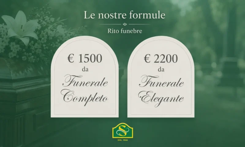 Funerale: svolgimento del rituale
