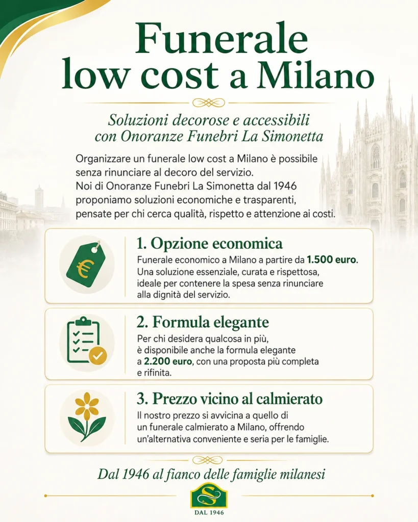 Funerale low cost Milano Simonetta